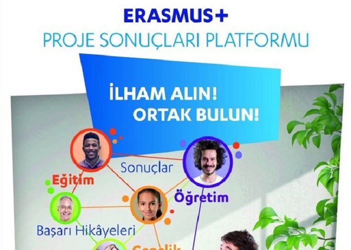 Erasmus+ SSS Proje Sonuçları Platformu