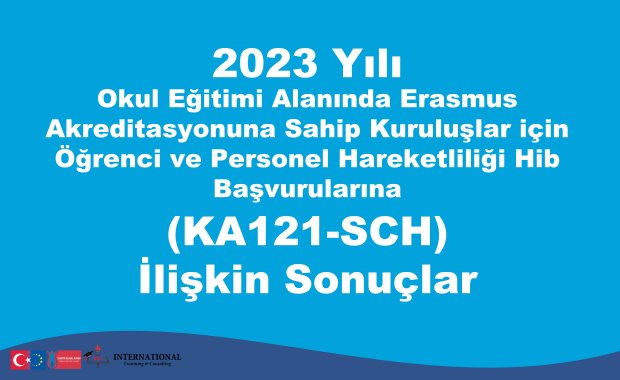 2023 Yılı Okul Eğitimi Alanında Erasmus Akreditasyonuna Sahip Kuruluşlar için Öğrenci ve Personel Hareketliliği Hibe Başvurularına (KA121-SCH) İlişkin Sonuçlar