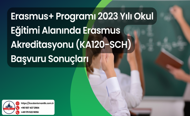 Erasmus+ Programı 2023 Yılı Okul Eğitimi Alanında Erasmus Akreditasyonu (KA120-SCH) Başvuru Sonuçları